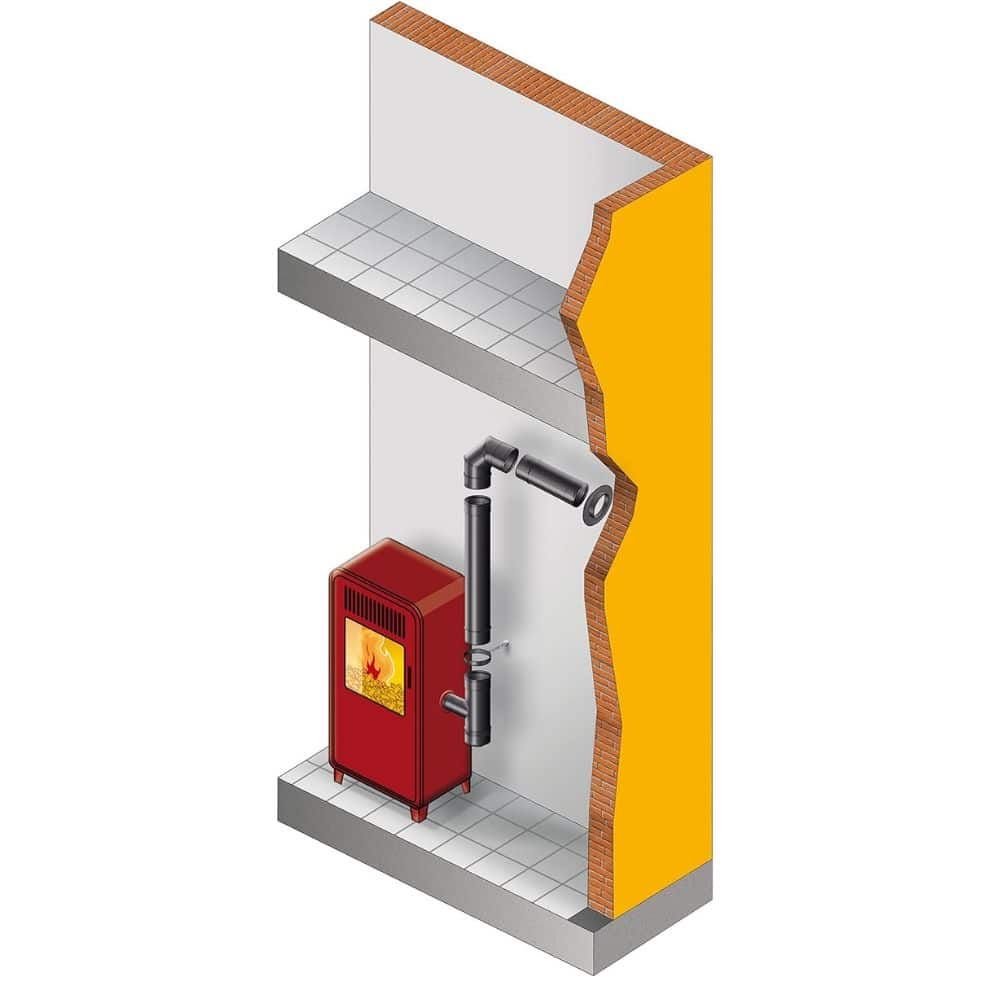 Kit Tubi Smaltato Stufa a Pellet DN 80