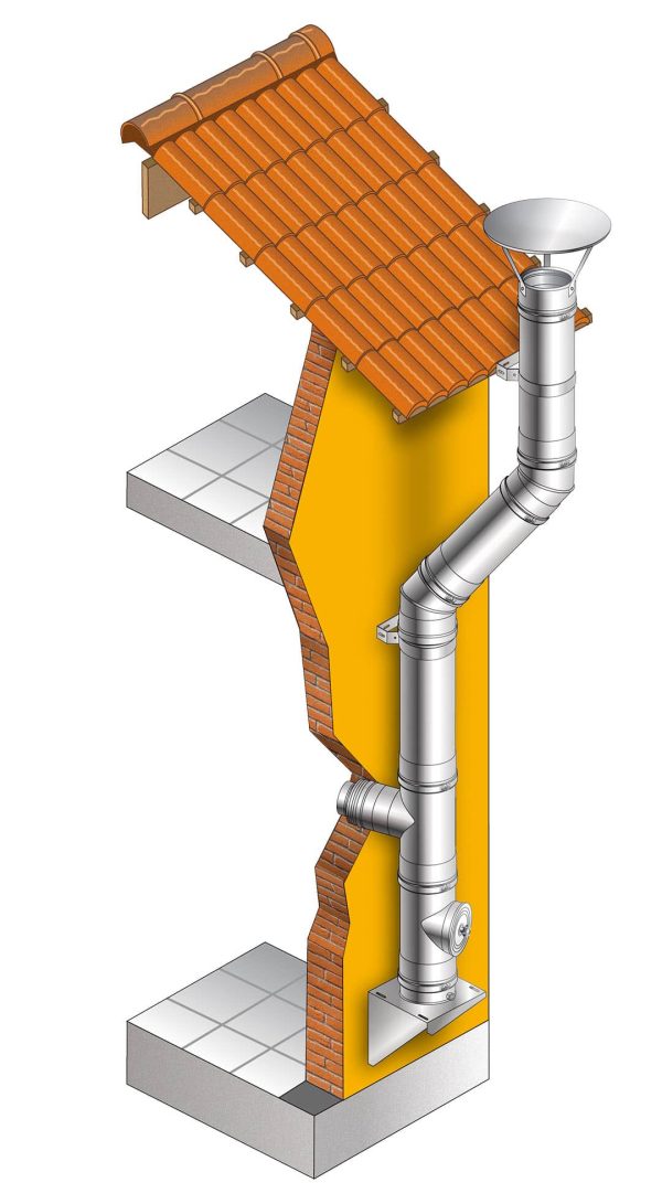 DOPPIA PARETE VERTICALE CON OFFSET