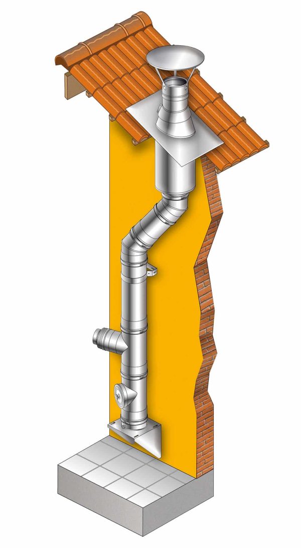 DOPPIA PARETE VERTICALE CON OFFSET E ATTRAVERSAMENTO